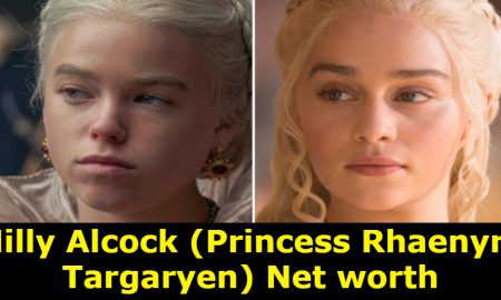 Milly Alcock (Princess Rhaenyra Targaryen) Net worth
