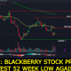 BB Stock: Blackberry Stock Price Might Test 52 Week Low Again?