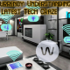 Smart Home Technology: The Future is Now