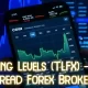 Trading Levels (TLFX) - Zero Spread Forex Brokers