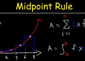 How to Use the Midpoint Approximation Calculator